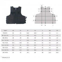 Guide des tailles gilet pare-balles